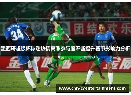 墨西哥超级杯球迷热情高涨参与度不断提升赛事影响力分析