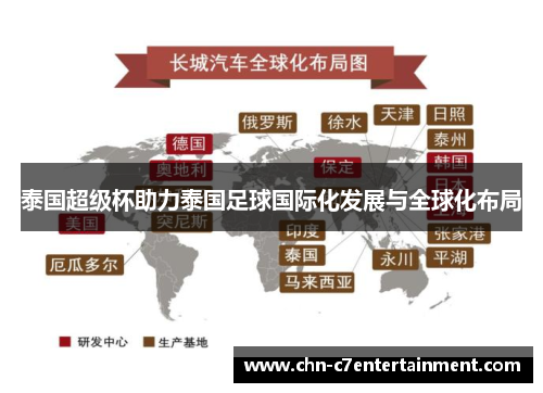 泰国超级杯助力泰国足球国际化发展与全球化布局