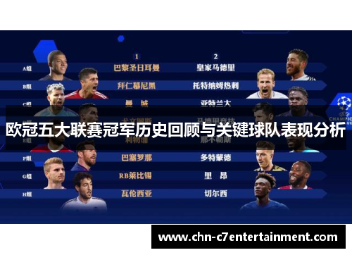 欧冠五大联赛冠军历史回顾与关键球队表现分析