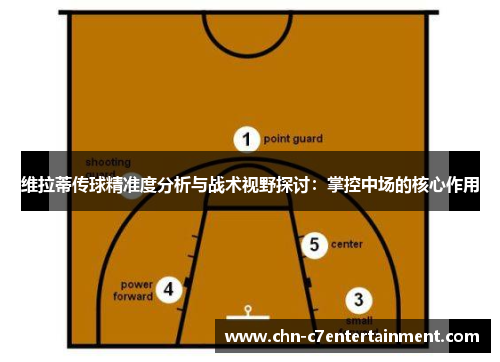 维拉蒂传球精准度分析与战术视野探讨：掌控中场的核心作用