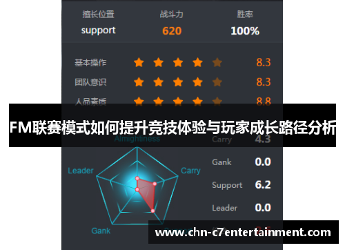 FM联赛模式如何提升竞技体验与玩家成长路径分析