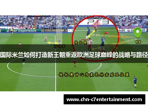 国际米兰如何打造新王朝重返欧洲足球巅峰的战略与路径