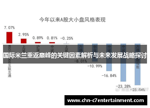 国际米兰重返巅峰的关键因素解析与未来发展战略探讨