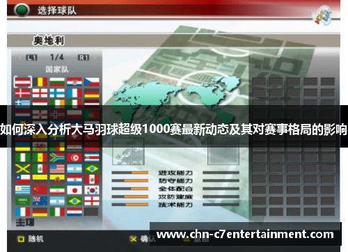 如何深入分析大马羽球超级1000赛最新动态及其对赛事格局的影响