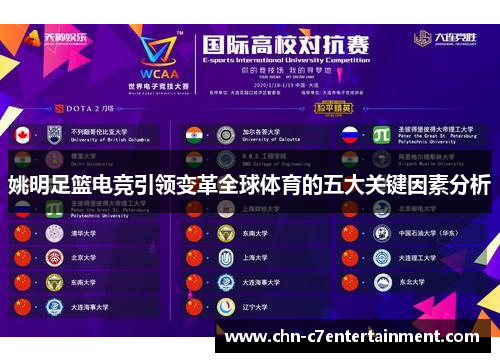 姚明足篮电竞引领变革全球体育的五大关键因素分析 姚明足篮电竞引领变革全球体育的五大关键因素分析