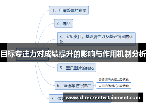 目标专注力对成绩提升的影响与作用机制分析