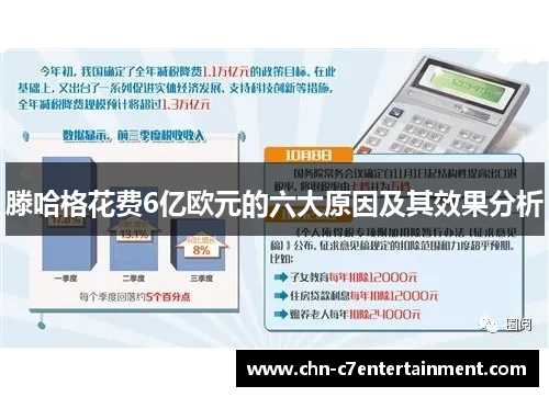 滕哈格花费6亿欧元的六大原因及其效果分析