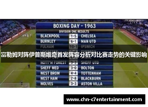 富勒姆对阵伊普斯维奇首发阵容分析对比赛走势的关键影响