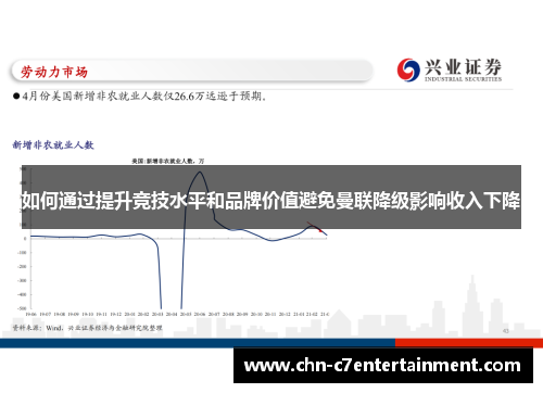 如何通过提升竞技水平和品牌价值避免曼联降级影响收入下降