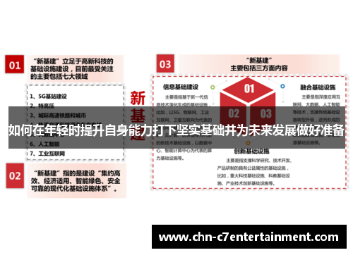 如何在年轻时提升自身能力打下坚实基础并为未来发展做好准备