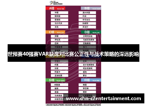 世预赛40强赛VAR缺席对比赛公正性与战术策略的深远影响