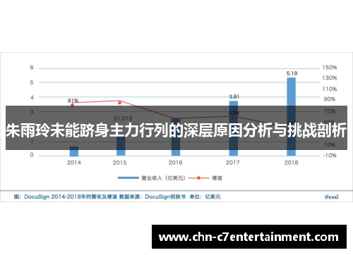 朱雨玲未能跻身主力行列的深层原因分析与挑战剖析
