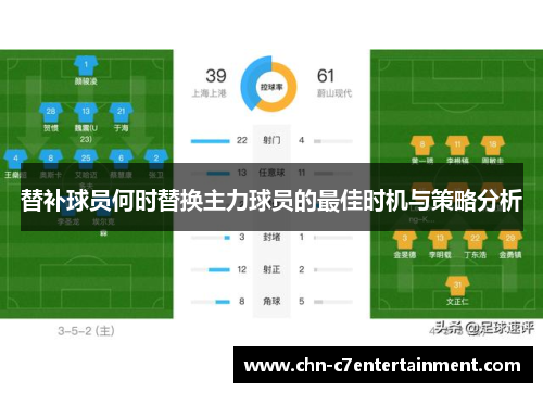 替补球员何时替换主力球员的最佳时机与策略分析