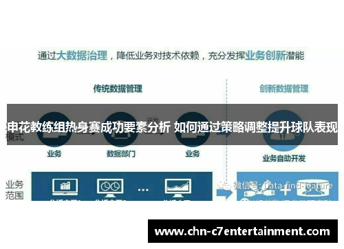 申花教练组热身赛成功要素分析 如何通过策略调整提升球队表现