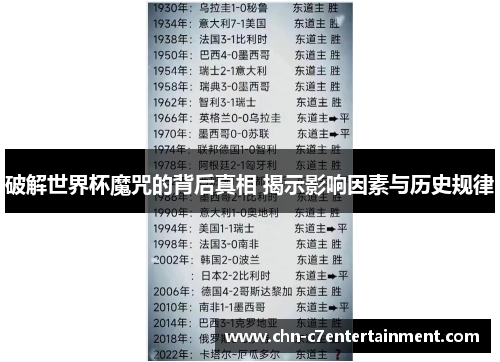 破解世界杯魔咒的背后真相 揭示影响因素与历史规律