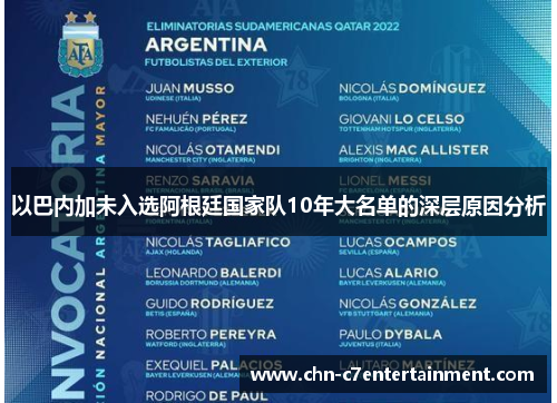 以巴内加未入选阿根廷国家队10年大名单的深层原因分析