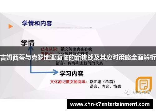 吉姆西蒂与克罗地亚面临的新挑战及其应对策略全面解析