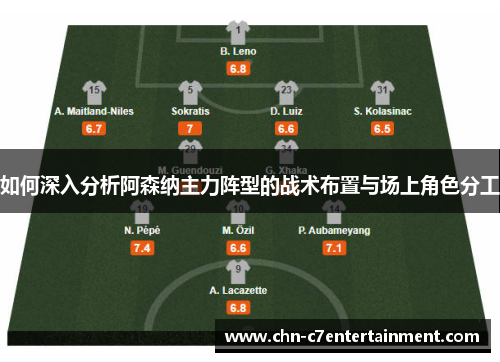 如何深入分析阿森纳主力阵型的战术布置与场上角色分工