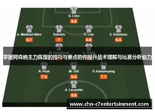 掌握阿森纳主力阵型的技巧与要点助你提升战术理解与比赛分析能力