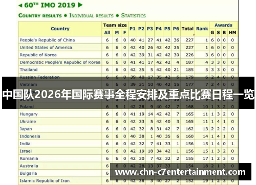 中国队2026年国际赛事全程安排及重点比赛日程一览