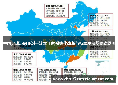 中国足球迈向亚洲一流水平的系统化改革与持续发展战略路线图