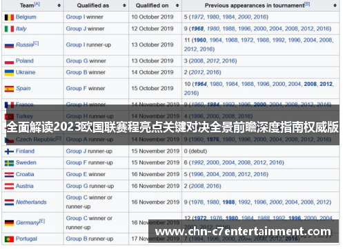全面解读2023欧国联赛程亮点关键对决全景前瞻深度指南权威版