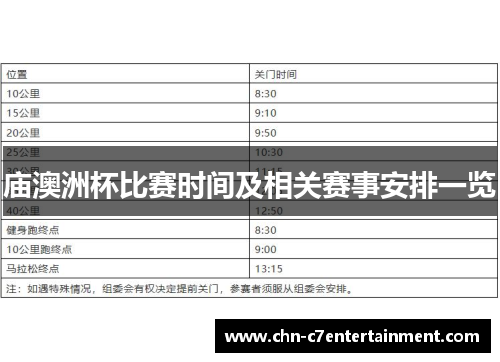 庙澳洲杯比赛时间及相关赛事安排一览