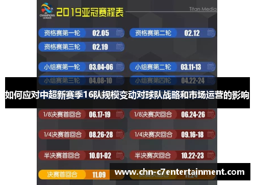 如何应对中超新赛季16队规模变动对球队战略和市场运营的影响