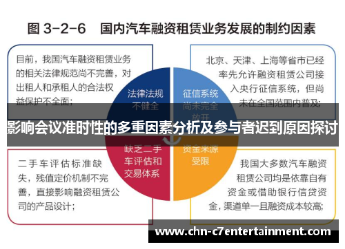 影响会议准时性的多重因素分析及参与者迟到原因探讨