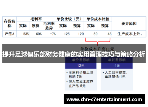 提升足球俱乐部财务健康的实用管理技巧与策略分析 提升足球俱乐部财务健康的实用管理技巧与策略分析