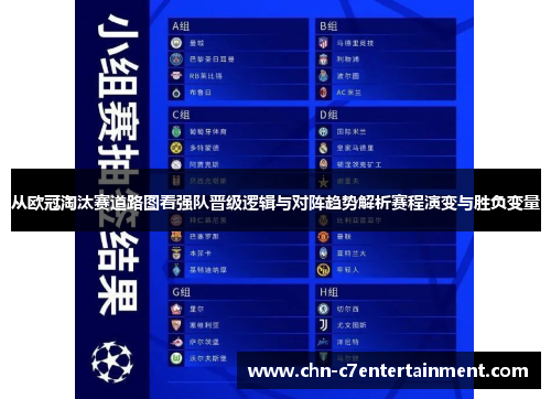 从欧冠淘汰赛道路图看强队晋级逻辑与对阵趋势解析赛程演变与胜负变量