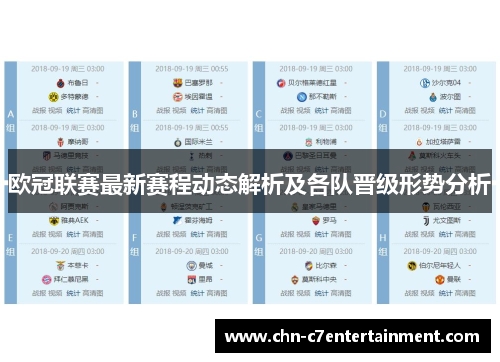 欧冠联赛最新赛程动态解析及各队晋级形势分析