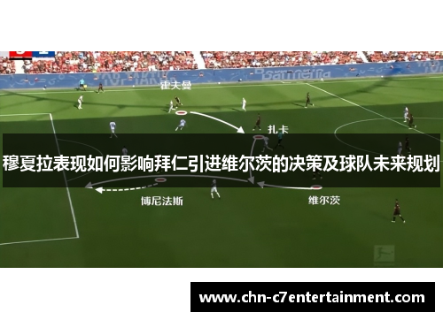 穆夏拉表现如何影响拜仁引进维尔茨的决策及球队未来规划 穆夏拉表现如何影响拜仁引进维尔茨的决策及球队未来规划