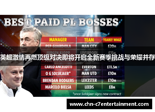 英超激情再燃顶级对决即将开启全新赛季挑战与荣耀并存 英超激情再燃顶级对决即将开启全新赛季挑战与荣耀并存